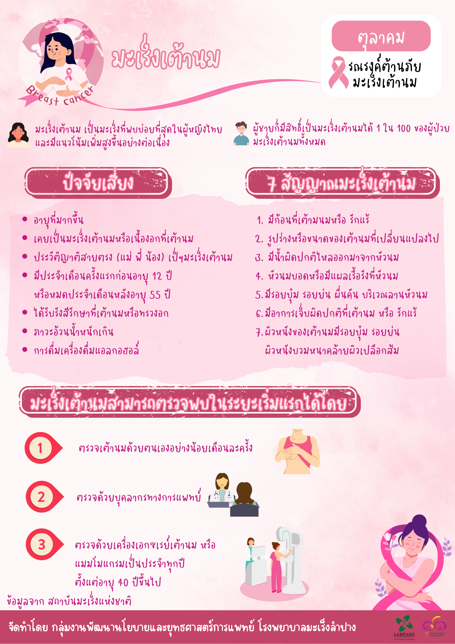 ภาพประกอบ