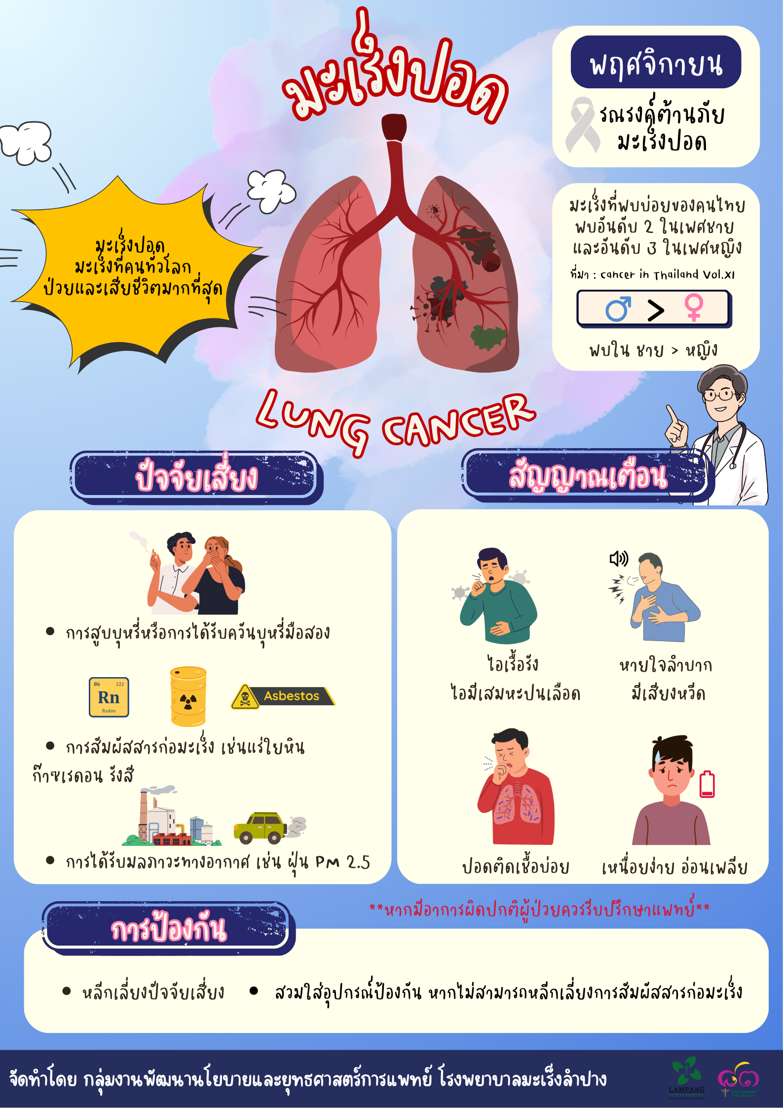 ภาพประกอบ