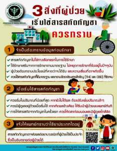 3 สิ่งที่ผู้ป่วย เริ่มใช้สารสกัดกัญชา ควรทราบ