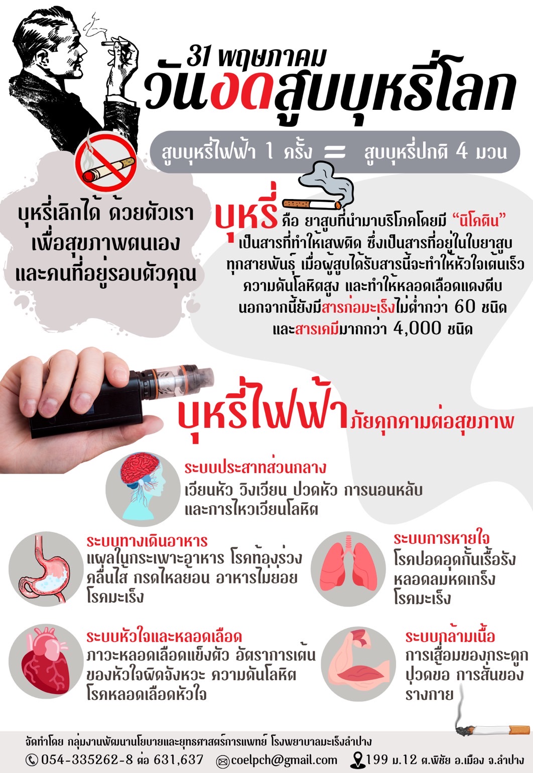 ภาพประกอบ