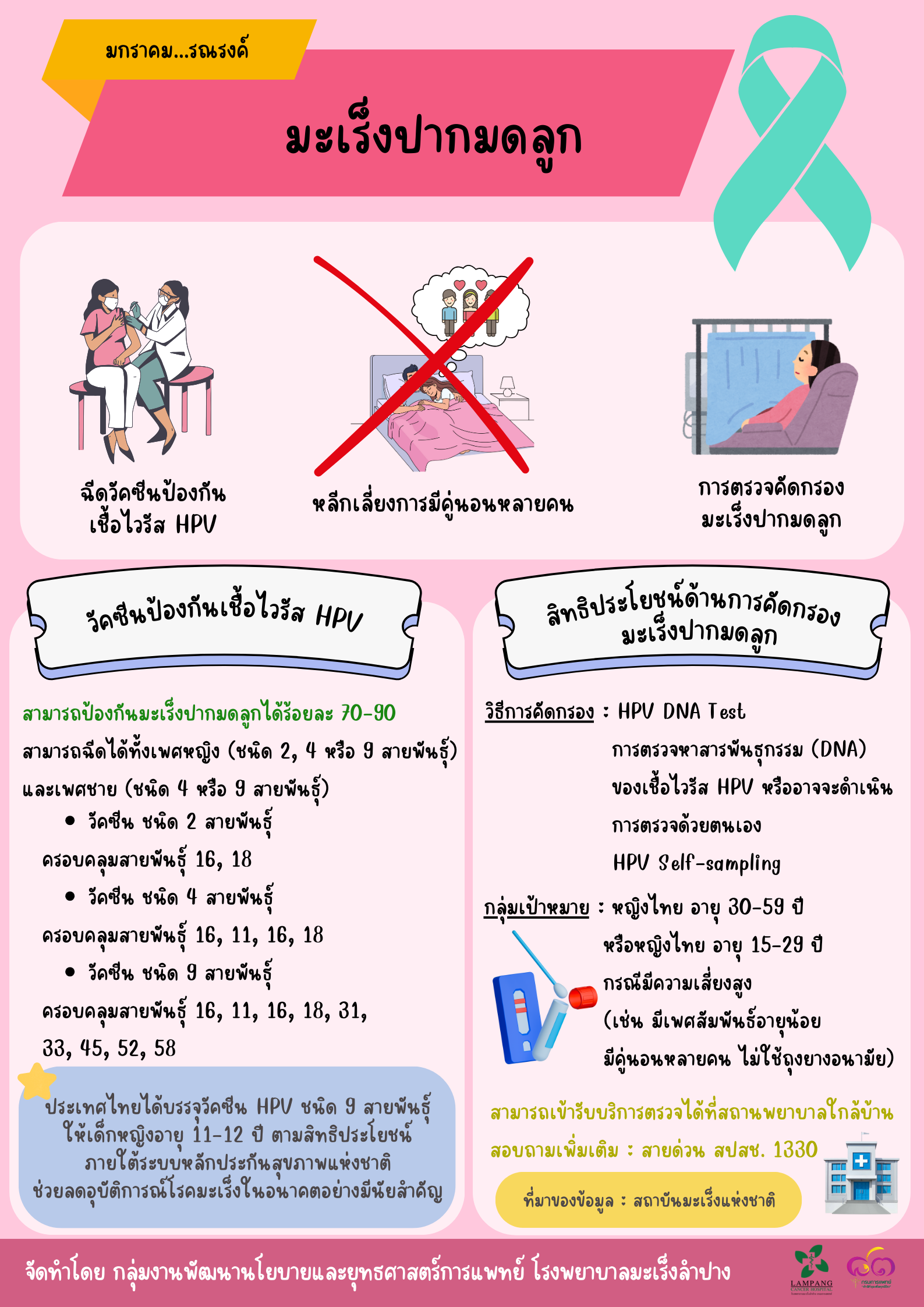 ภาพประกอบ