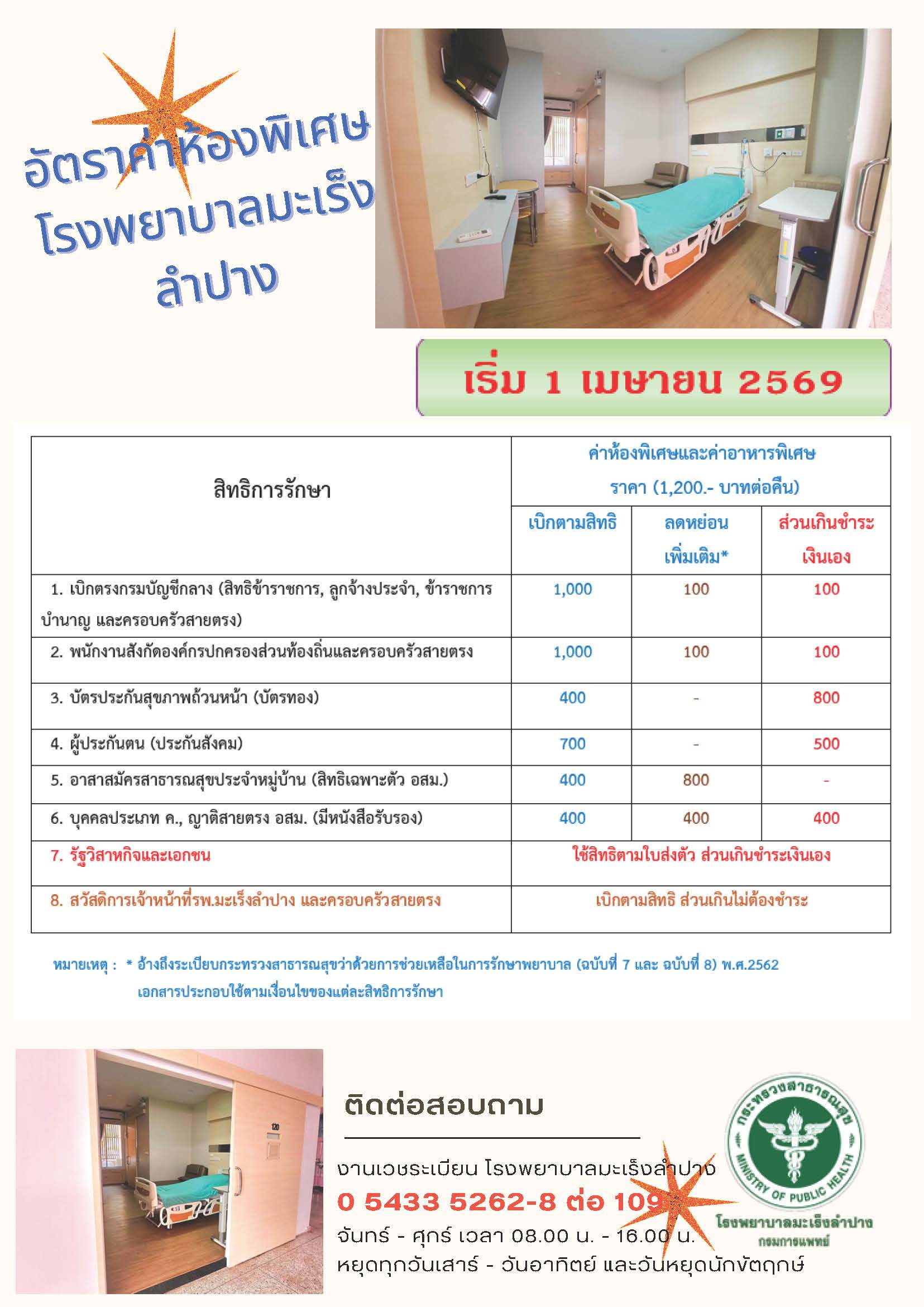 อัตราค่าห้องพิเศษ